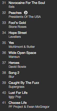 Screen Shot 2014-09-28 at 09.08.37